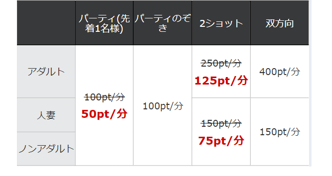 FANZAライブチャット新人半額1